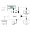 ჰაბი Jabra PanaCast USB Hub EU (14207-58)