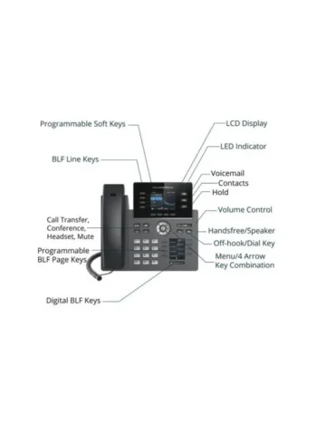 grandstream-grp2614-keys-display IP ტელეფონი Grandstream GRP2614 Carrier-Grade IP Phone, 4 Line Keys, 12 SIP Accounts, HD (GRP2614)