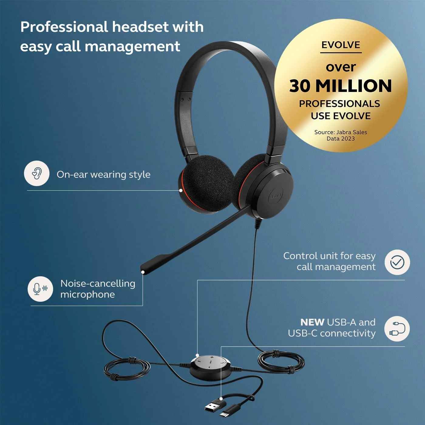 Jabra Evolve 20 სადენიანი ყურსასმენი მიკროფონით